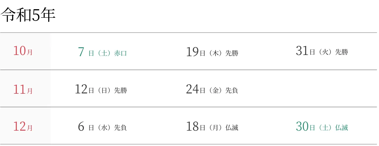 2023年戌の日カレンダー