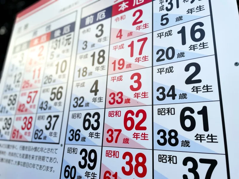 【2024年最新】厄年年齢早見表 厄年とは？厄年にやってはいけないことって？厄年の疑問にお答えします