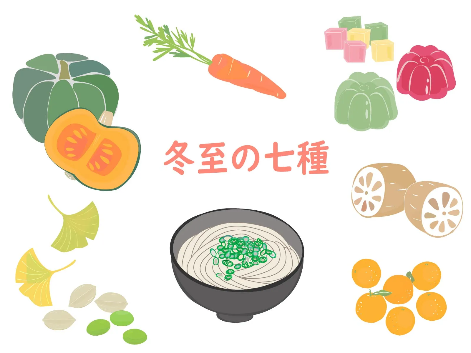 冬至の七種