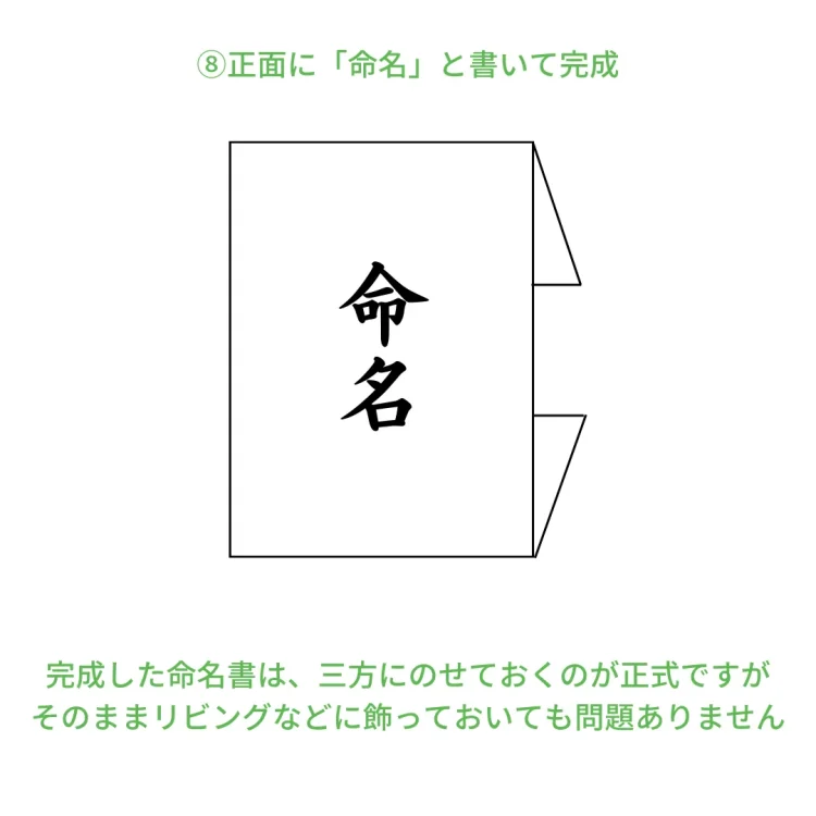 命名書作り方③