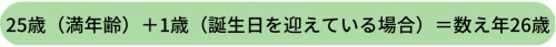 数え年計算方法