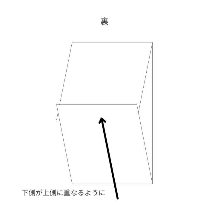 上袋の裏のかさね方