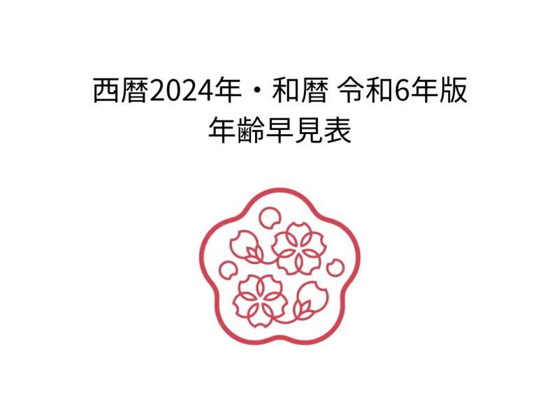 【保存版】2024年（令和６年） 年齢早見表