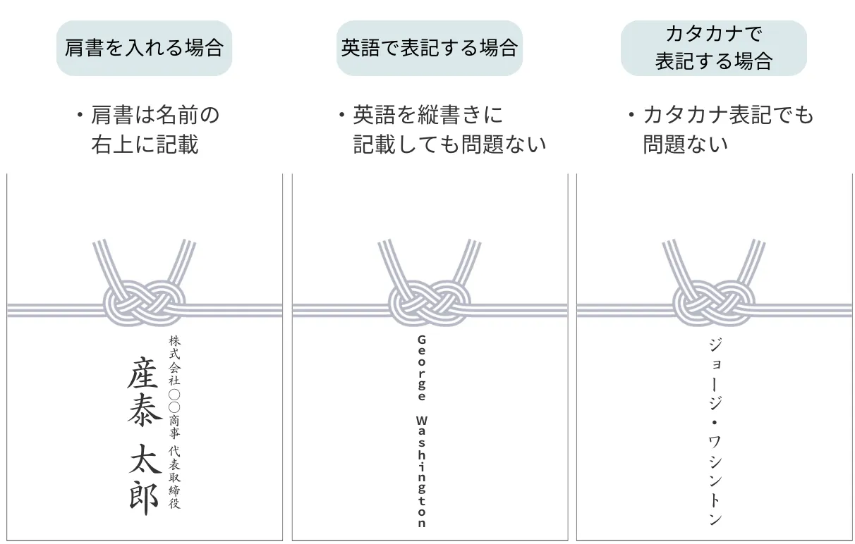 肩書あり・横書きの場合