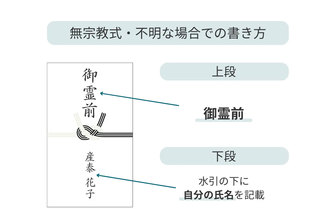 御霊前（無宗教式の場合）